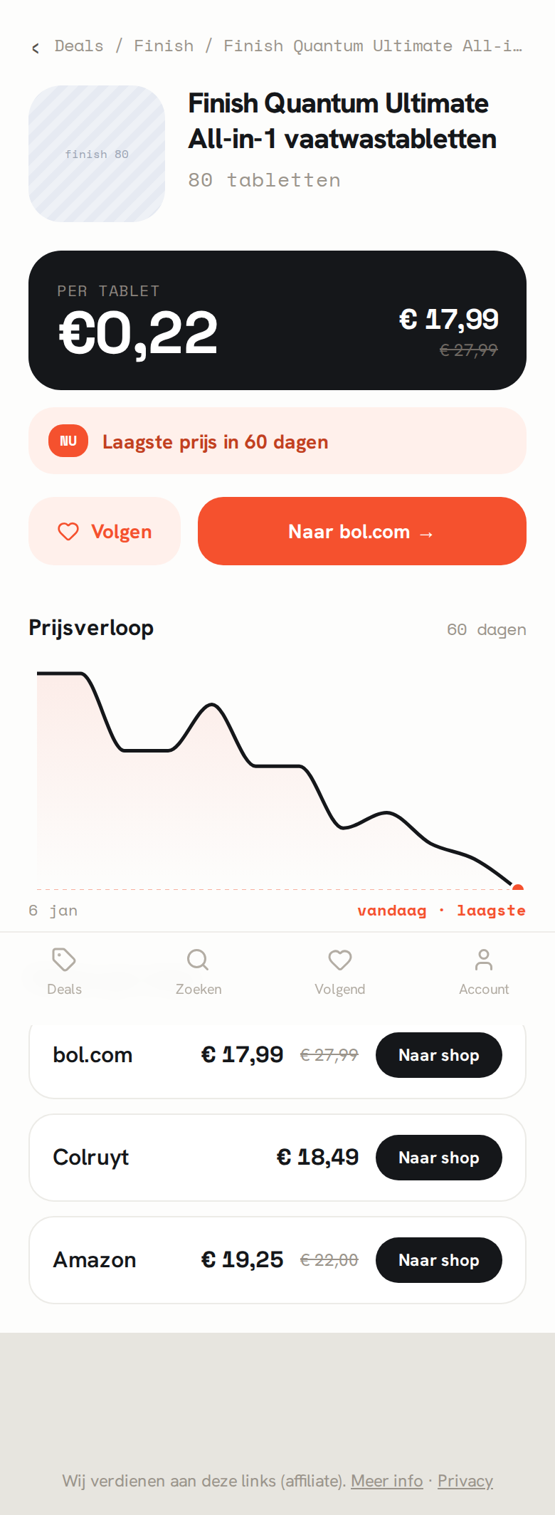 De productpagina met prijsverloop en alle winkels onder elkaar